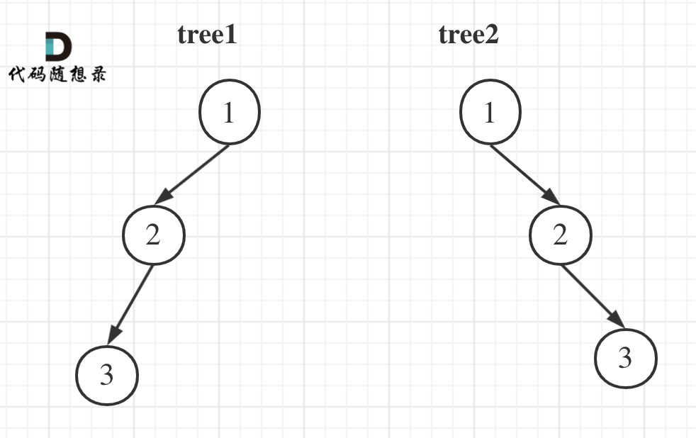 106.从中序与后序遍历序列构造二叉树2